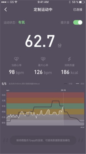 智享瘦v2.0.1