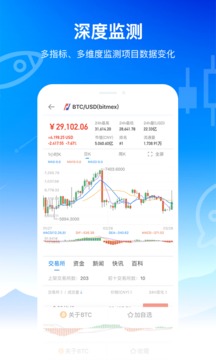 火星财经2024最新版v1.2.0