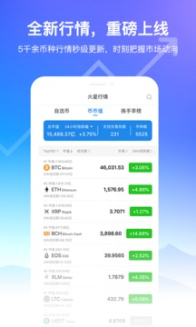 火星财经2024最新版v1.2.0