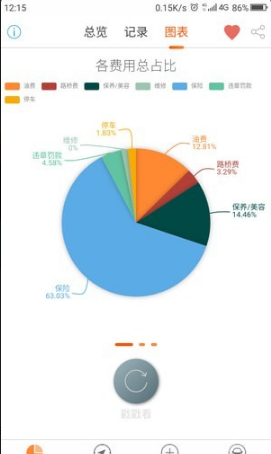 麒麟油耗v3.0.15
