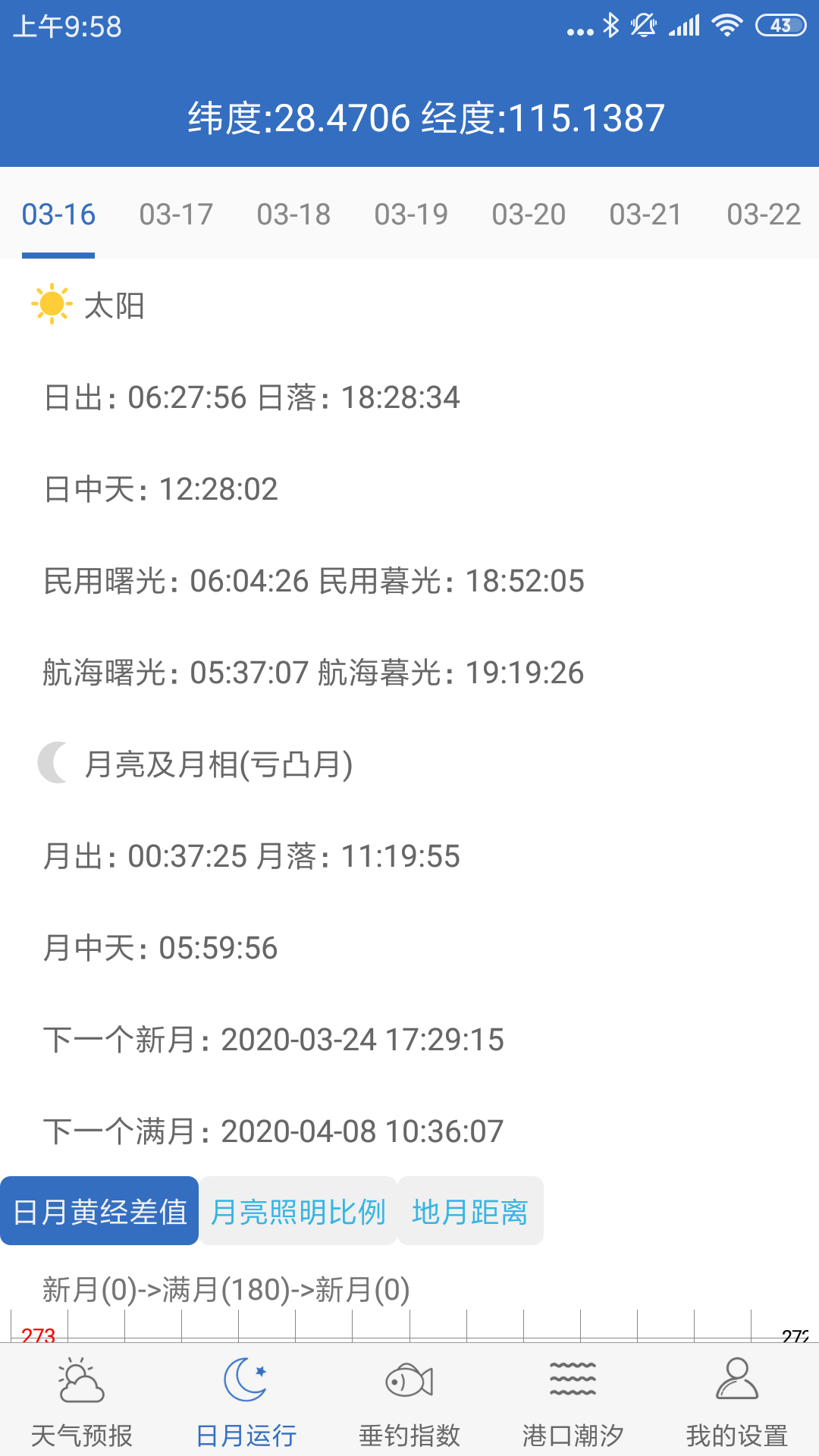 杭州地铁查询appv1.1