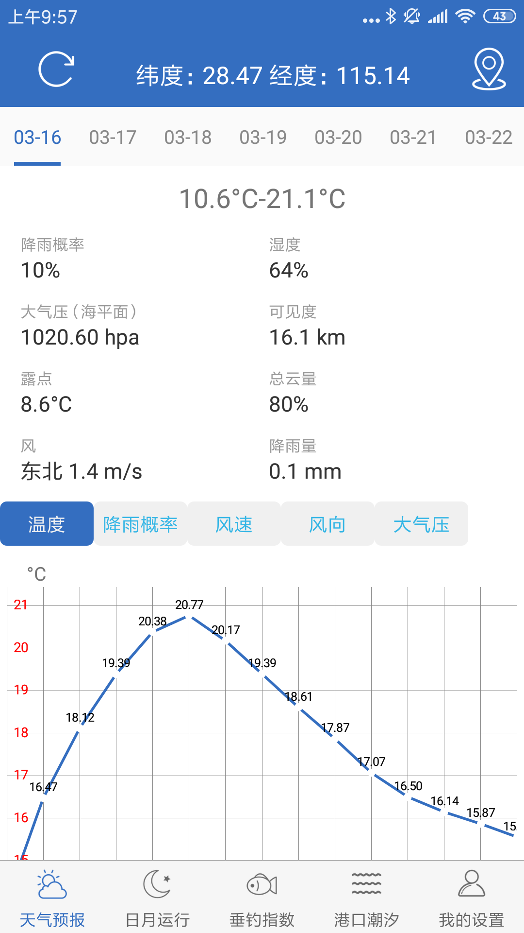 钓鱼天气appv1.0