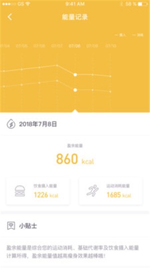 智享瘦v2.0.1