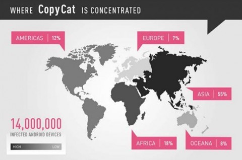 CopyCat病毒专杀工具v