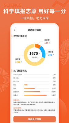 高考志愿直通车v8.8.15