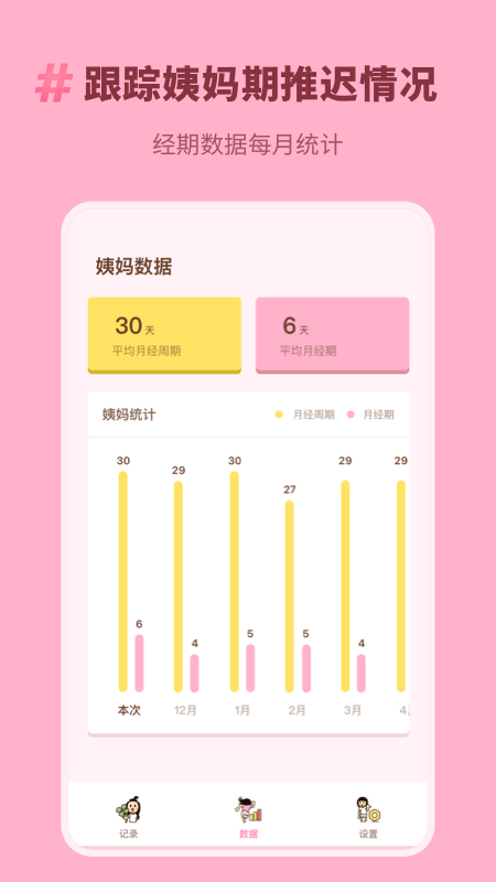 Honey经期助手appv5.1.8