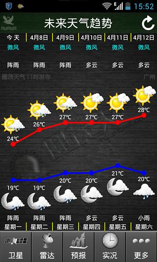 健茂天气最新版v1.13.8.1
