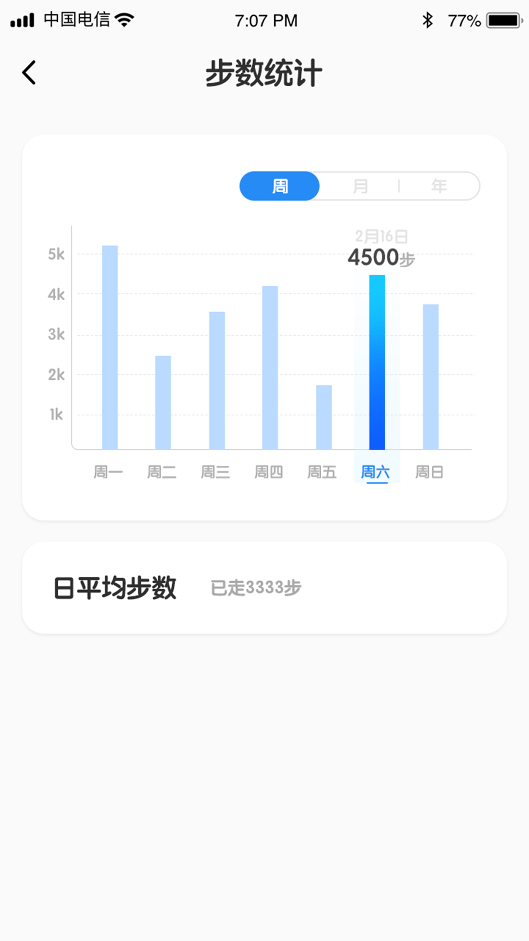 迅捷计步v1.0.6