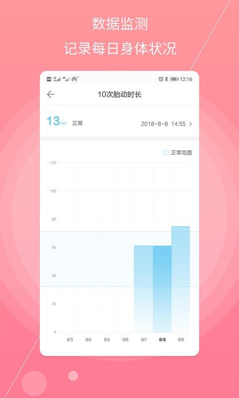 孕妇备孕v1.2.0