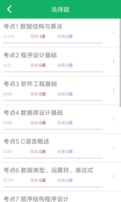 C语言二级题库v2.6