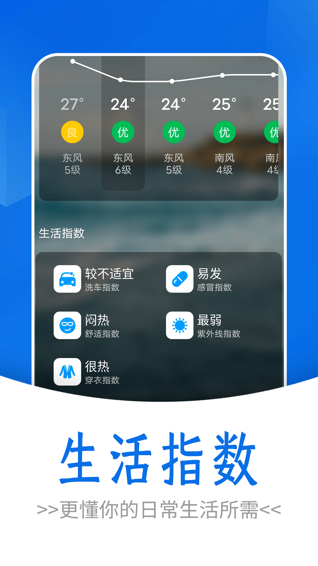 通透天气v1.0.0