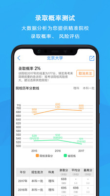 锦宏高考v3.12.6