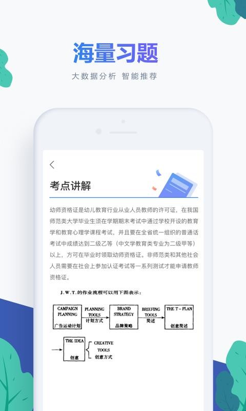 自考新题库v1.0.0