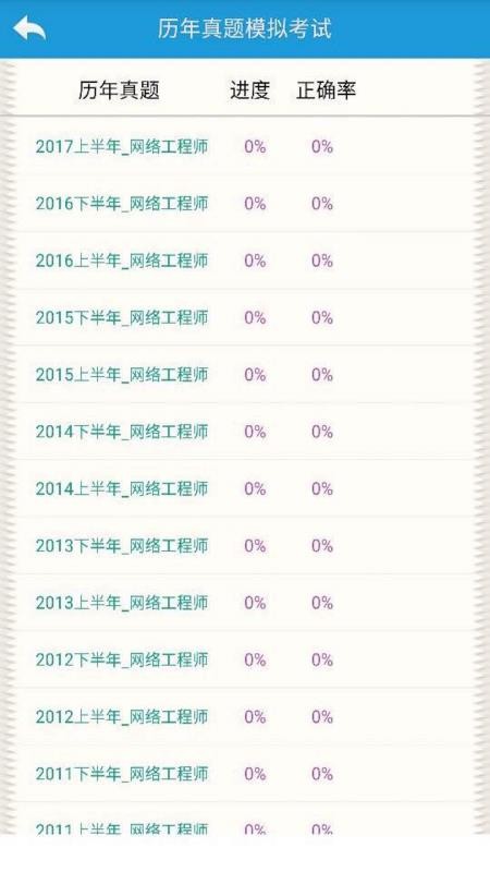 软考项目管理题库v10.9B_TM