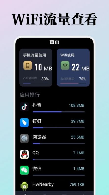 WiFi流量监测v1.1