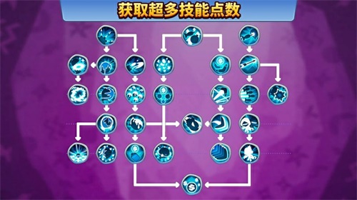 猴子塔防6v34.1