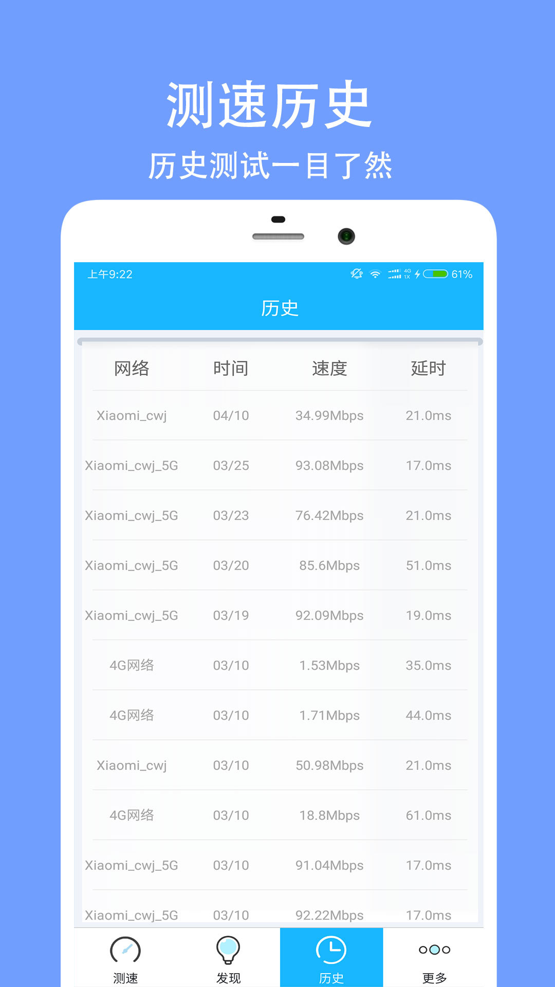 测网速大师v1.1.5