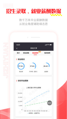 极志愿v5.5.12