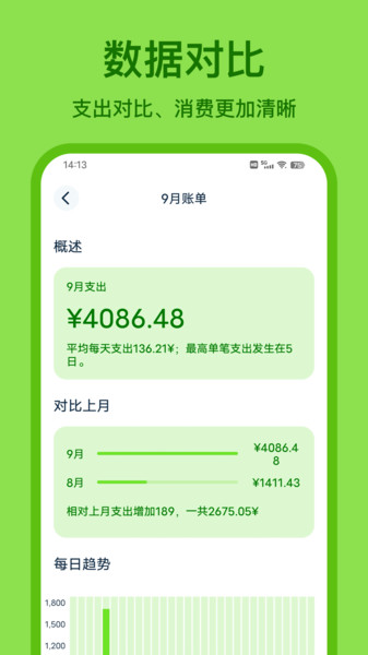 Lime记账v1.0.4