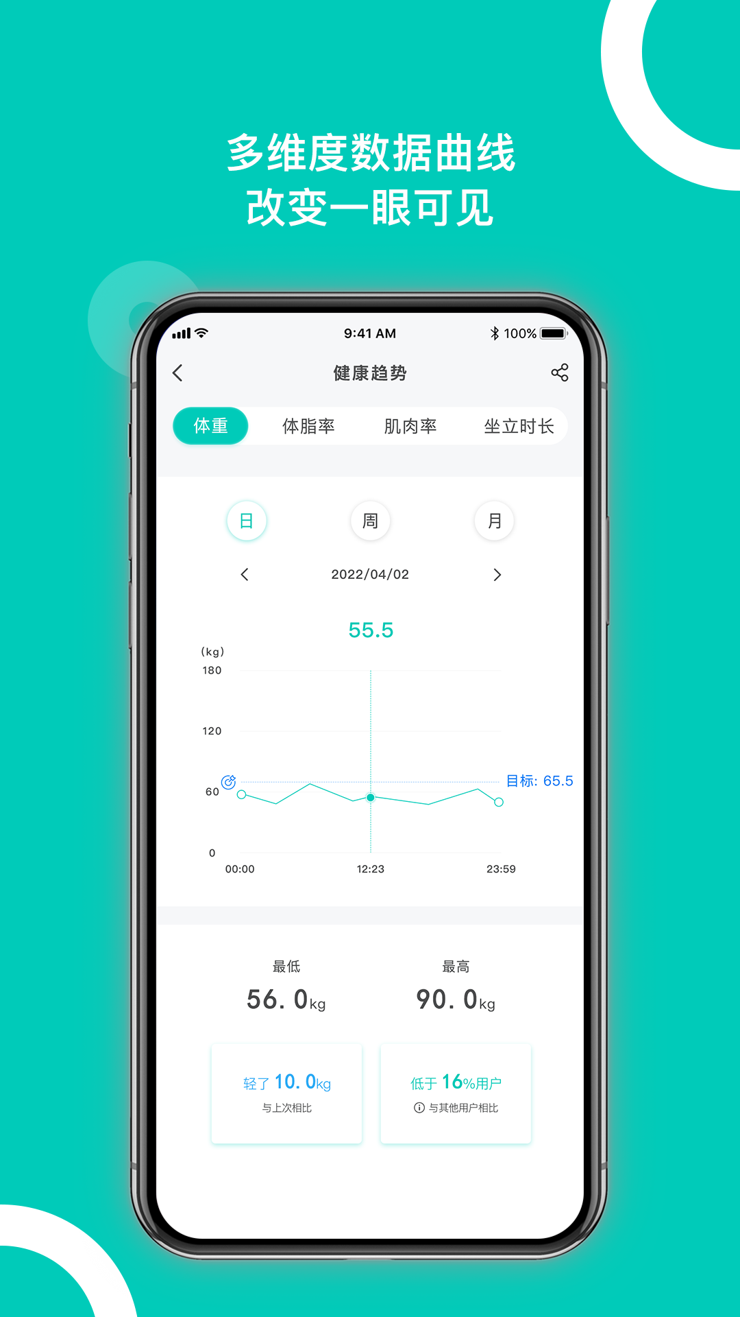 西昊智能v1.0.0