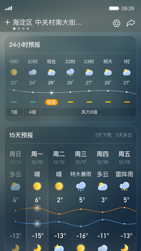 呱呱天气v1.0.0