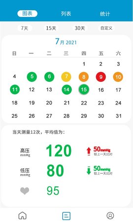测了么日记v1.0.112