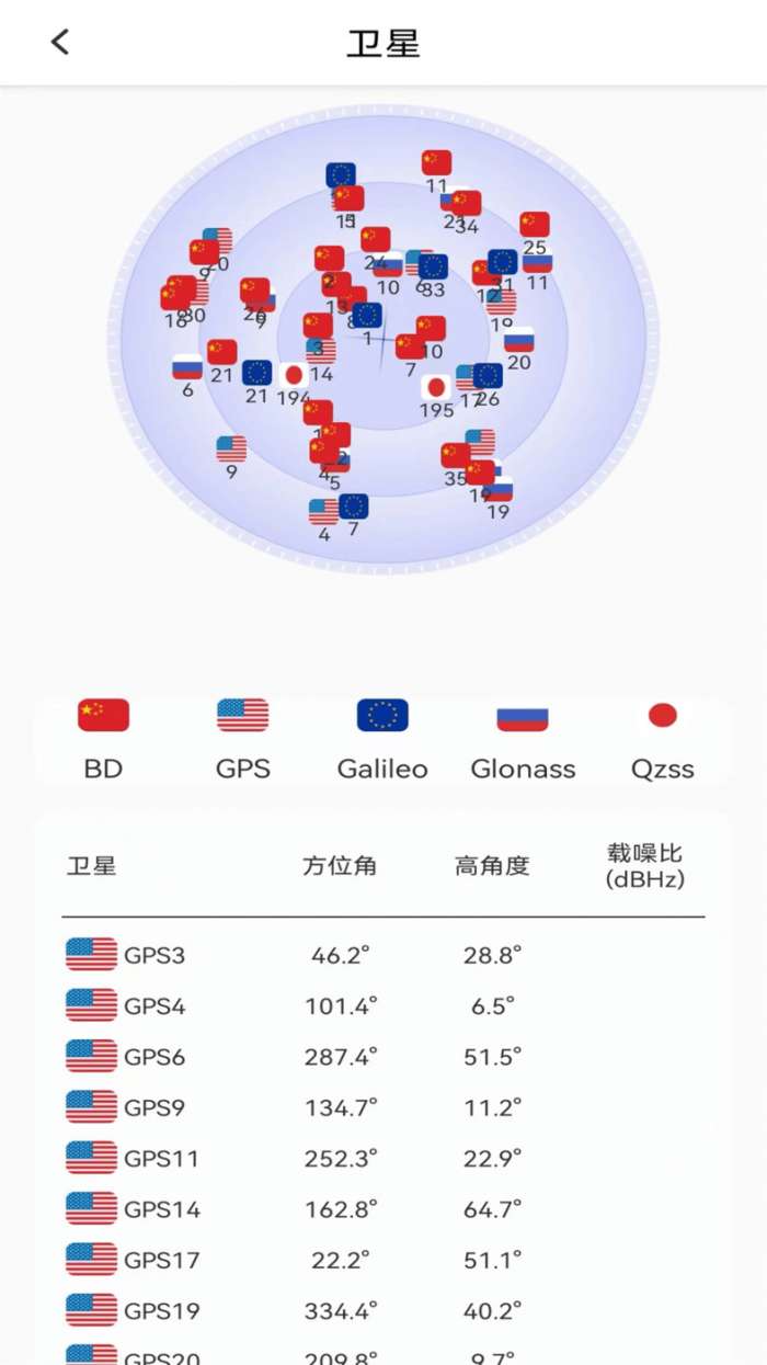 北方卫星地图v1.0