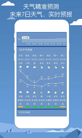 专业天气预报v2.90