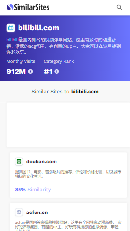 similarsitesvv1.0.0