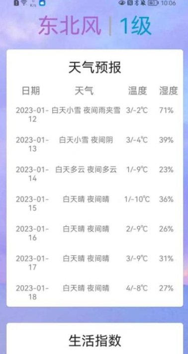 SunnyWeatherv1.0