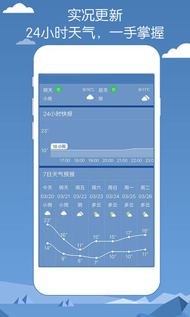 专业天气预报v2.90