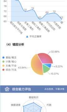 初中数学宝典v1.0.0