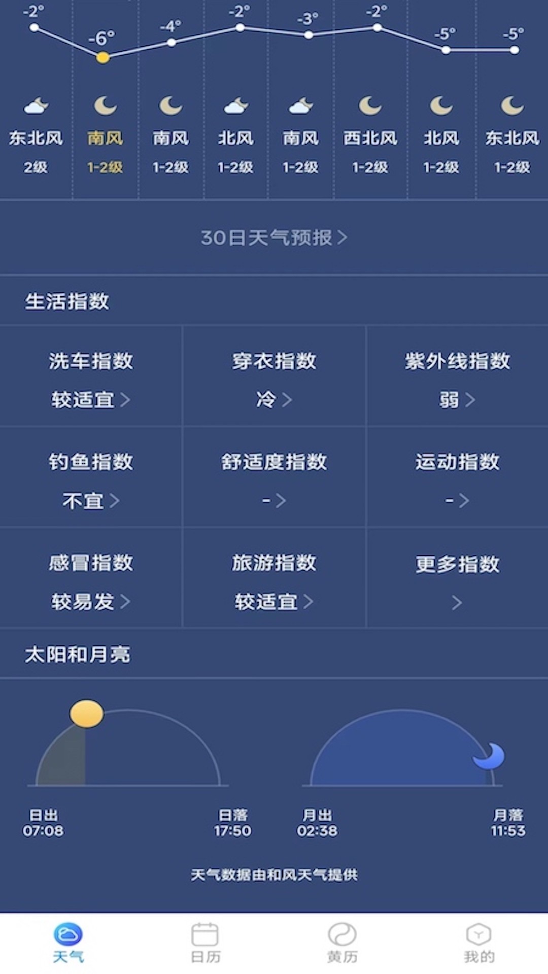 标准天气预报v1.0.0