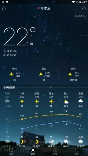 转云天气v2.0.7.0
