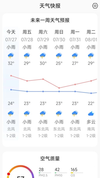 天气快讯v1.0.0