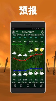 健茂天气v1.13.8.1