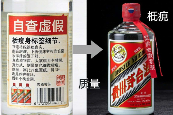白酒自查虚假攻略：掌握这些方法，让假酒无所遁形